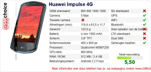 Huawei Impulse 4G Technische gegevens 