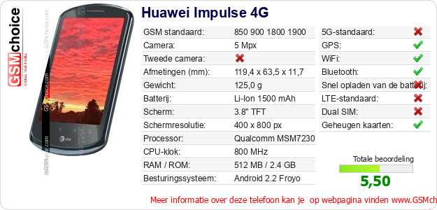 Huawei Impulse 4G Technische gegevens Huawei Impulse 4G Technische gegevens