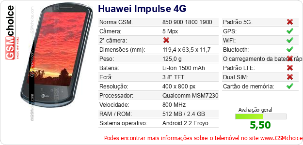 Huawei Impulse 4G Especificações técnicas do telemóvel 