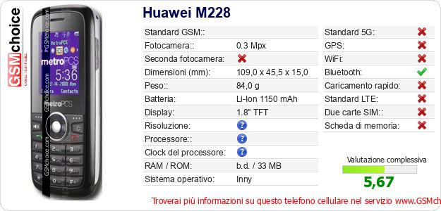 Huawei M228 Dati tecnici di telefono cellulare Huawei M228 Dati tecnici di telefono cellulare