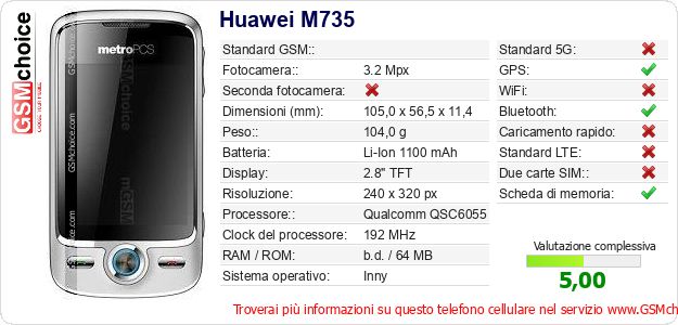 Huawei M735 Dati tecnici di telefono cellulare Huawei M735 Dati tecnici di telefono cellulare