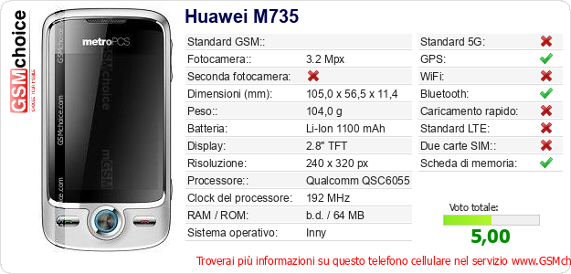 Huawei M735 Dati tecnici di telefono cellulare 