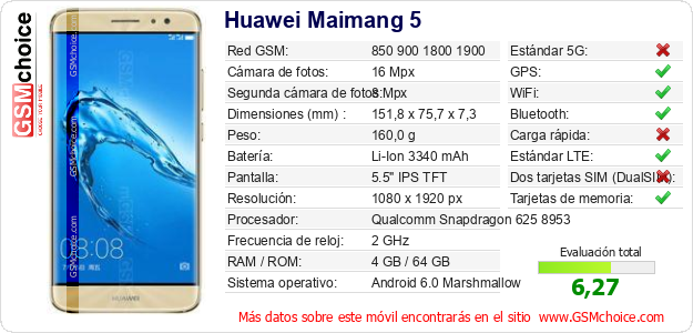 Huawei Maimang 5 Datos técnicos del móvil 