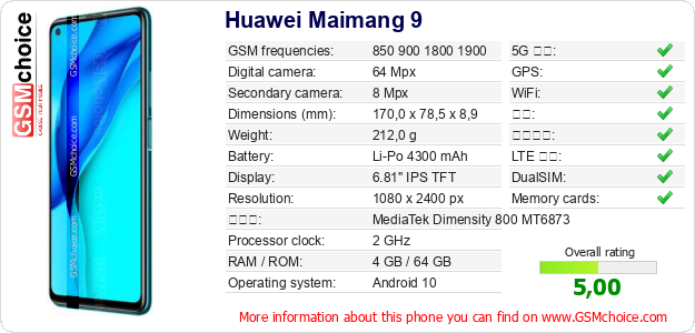 Huawei Maimang 9 手机技术数据
