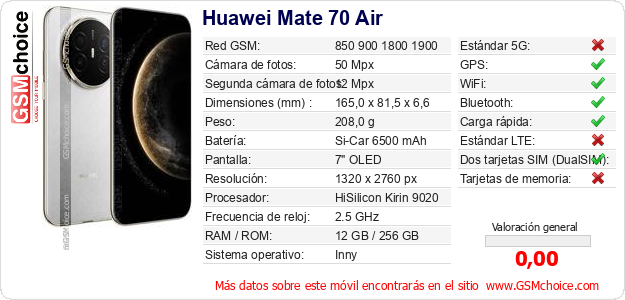 Huawei Mate 70 Air Datos técnicos del móvil 
