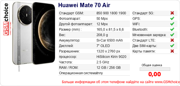Huawei Mate 70 Air Технические данные телефона Huawei Mate 70 Air Технические данные телефона