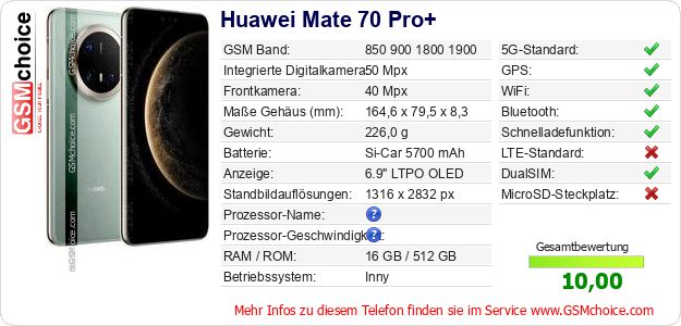 Huawei Mate 70 Pro+ technische Daten Huawei Mate 70 Pro+ technische Daten