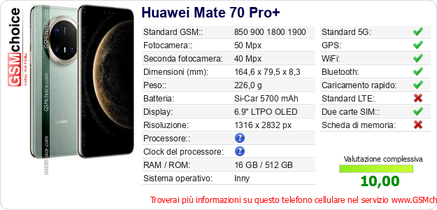 Huawei Mate 70 Pro+ Dati tecnici di telefono cellulare Huawei Mate 70 Pro+ Dati tecnici di telefono cellulare