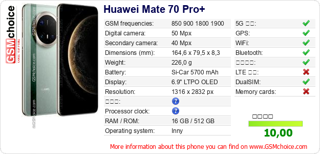 Huawei Mate 70 Pro+ 手機技術數據