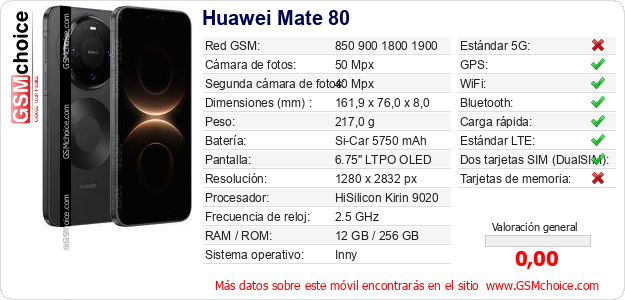 Huawei Mate 80 Datos técnicos del móvil 