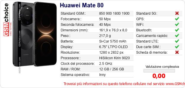 Huawei Mate 80 Dati tecnici di telefono cellulare Huawei Mate 80 Dati tecnici di telefono cellulare