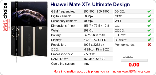 Huawei Mate XTs Ultimate Design 手机技术数据