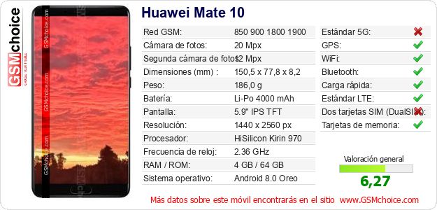 Huawei Mate 10 Datos técnicos del móvil Huawei Mate 10 Datos técnicos del móvil