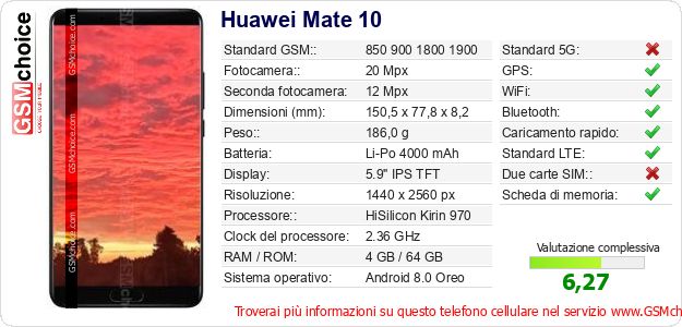 Huawei Mate 10 Dati tecnici di telefono cellulare 