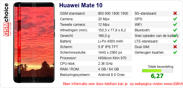 Huawei Mate 10 Technische gegevens Huawei Mate 10 Technische gegevens