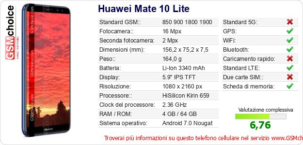 Huawei Mate 10 Lite Dati tecnici di telefono cellulare Huawei Mate 10 Lite Dati tecnici di telefono cellulare