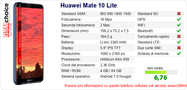 Huawei Mate 10 Lite Dati tecnici di telefono cellulare 
