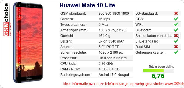 Huawei Mate 10 Lite Technische gegevens 