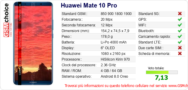 Huawei Mate 10 Pro Dati tecnici di telefono cellulare 