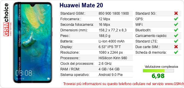 Huawei Mate 20 Dati tecnici di telefono cellulare Huawei Mate 20 Dati tecnici di telefono cellulare