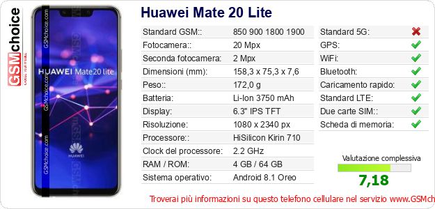 Huawei Mate 20 Lite Dati tecnici di telefono cellulare Huawei Mate 20 Lite Dati tecnici di telefono cellulare