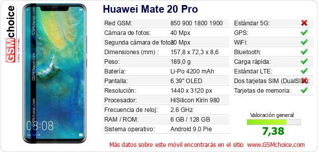 Huawei Mate 20 Pro Datos técnicos del móvil Huawei Mate 20 Pro Datos técnicos del móvil