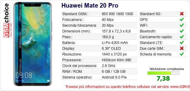 Huawei Mate 20 Pro Dati tecnici di telefono cellulare 