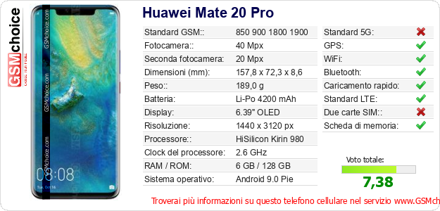 Huawei Mate 20 Pro Dati tecnici di telefono cellulare 