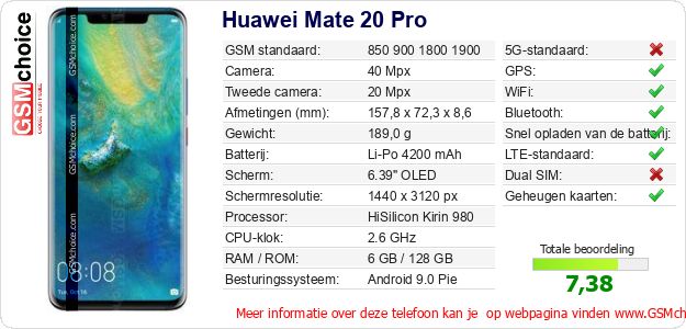 Huawei Mate 20 Pro Technische gegevens Huawei Mate 20 Pro Technische gegevens