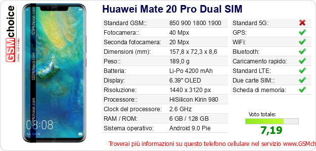 Huawei Mate 20 Pro Dual SIM Dati tecnici di telefono cellulare 