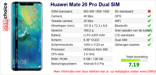 Huawei Mate 20 Pro Dual SIM Technische gegevens 