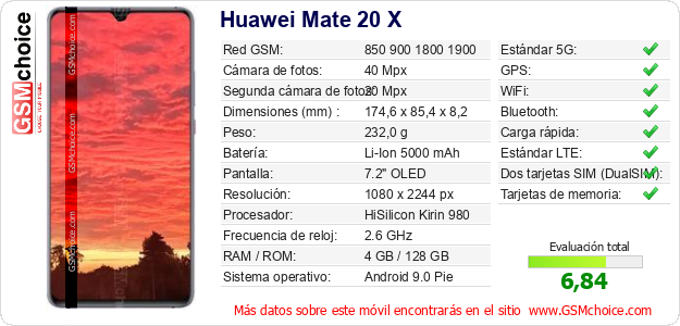 Huawei Mate 20 X Datos técnicos del móvil Huawei Mate 20 X Datos técnicos del móvil