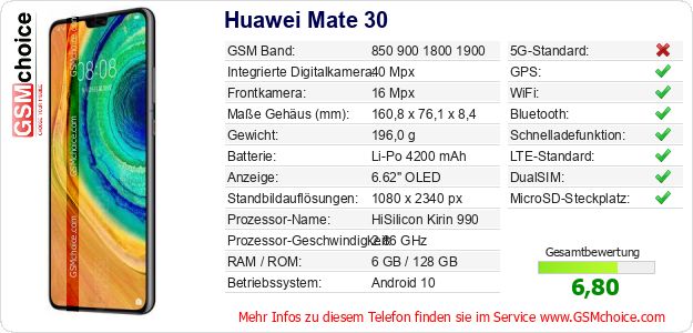 Huawei Mate 30 technische Daten Huawei Mate 30 technische Daten