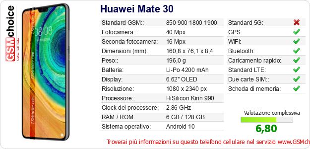 Huawei Mate 30 Dati tecnici di telefono cellulare Huawei Mate 30 Dati tecnici di telefono cellulare