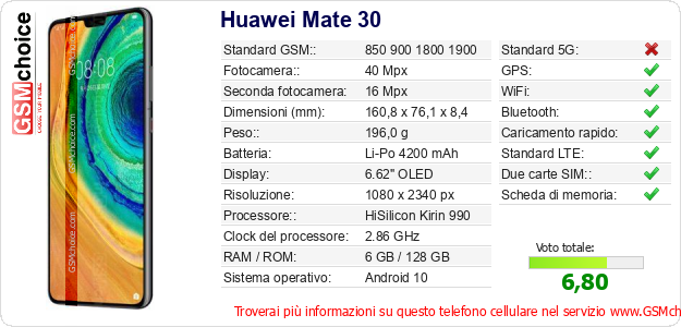 Huawei Mate 30 Dati tecnici di telefono cellulare 