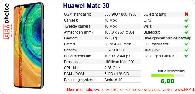 Huawei Mate 30 Technische gegevens 