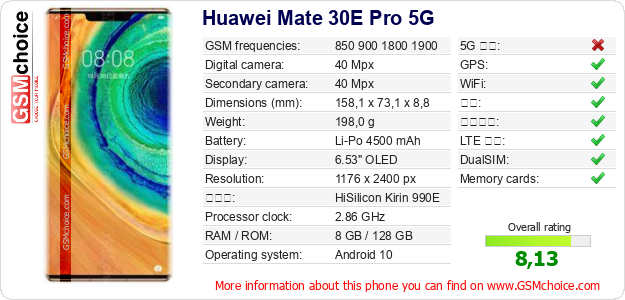 Huawei Mate 30E Pro 5G 手机技术数据