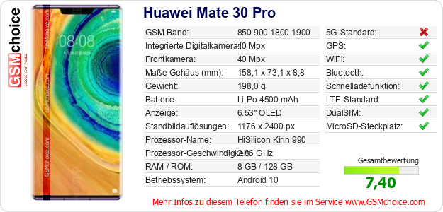 Huawei Mate 30 Pro technische Daten Huawei Mate 30 Pro technische Daten