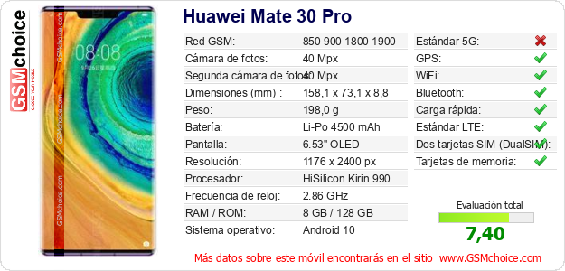 Huawei Mate 30 Pro Datos técnicos del móvil Huawei Mate 30 Pro Datos técnicos del móvil