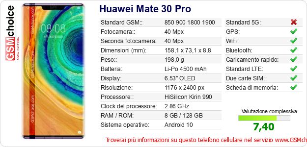 Huawei Mate 30 Pro Dati tecnici di telefono cellulare Huawei Mate 30 Pro Dati tecnici di telefono cellulare