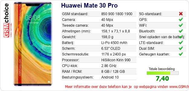 Huawei Mate 30 Pro Technische gegevens Huawei Mate 30 Pro Technische gegevens