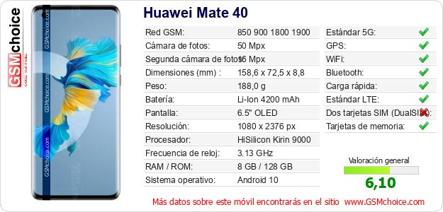 Huawei Mate 40 Datos técnicos del móvil Huawei Mate 40 Datos técnicos del móvil