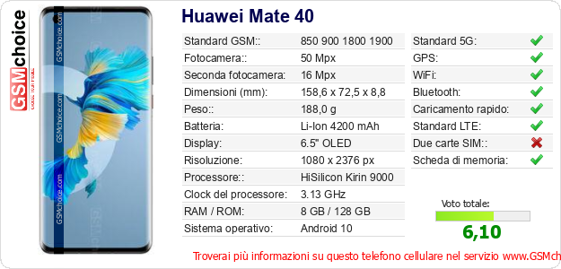 Huawei Mate 40 Dati tecnici di telefono cellulare Huawei Mate 40 Dati tecnici di telefono cellulare