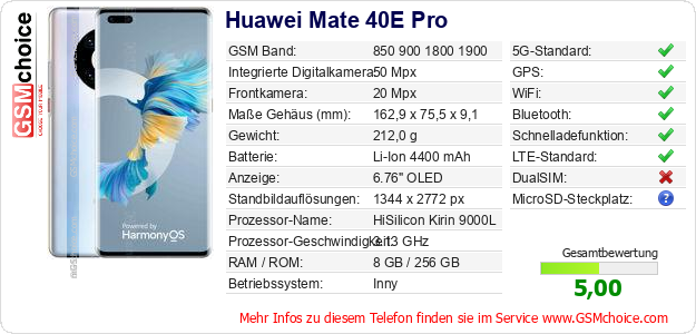 Huawei Mate 40E Pro technische Daten Huawei Mate 40E Pro technische Daten