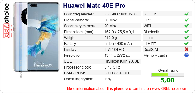 Huawei Mate 40E Pro 手機技術數據