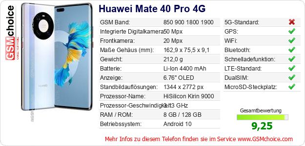 Huawei Mate 40 Pro 4G technische Daten Huawei Mate 40 Pro 4G technische Daten