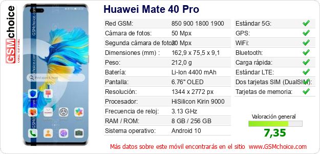 Huawei Mate 40 Pro Datos técnicos del móvil 