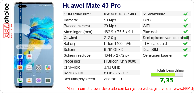 Huawei Mate 40 Pro Technische gegevens 