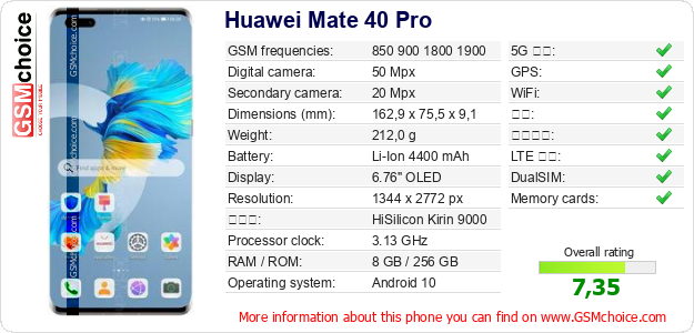 Huawei Mate 40 Pro 手机技术数据