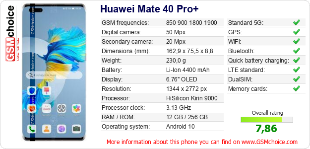 Huawei Mate 40 Pro+ technical specifications Huawei Mate 40 Pro+ technical specifications